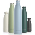 LARS NYSØM Stainless Steel Insulated Water Bottle 350ml, 500ml, 750ml, 1L, 1 5 Liter | BPA-Free Insulated Thermo Flask for Hot and Cold Beverages | Leakproof Drinking Bottle (Baby Blue, 1500ml)