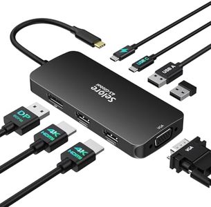 USB C Dock
