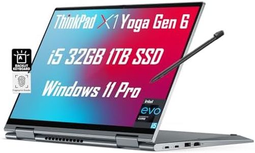 Lenovo Thi