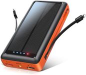 Solar Power bank 46800Ah Portable S