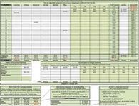 Personal Budget home Template Excel software finance expense track 2024