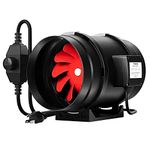 VIVOSUN T8 8 Inch 720 CFM Inline Duct Ventilation Fan with Variable Speed Controller for Grow Tent