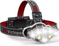 Victoper Head Torch –Super Bright 8 Lighting Modes 18000 Lumens Headlight LED Rechargeable, Super Bright LED Head Lamp, Hands-Free Flashlight for Camping, Fishing, Cycling, Hiking, Waterproof IPX4