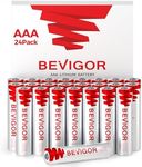 BEVIGOR AAA Lithium Batteries, 24Pack Lithium Iron Triple A Batteries, 1.5V 1100mAh Longer Lasting AAA Batteries for Flashlight, Toys, Remote Control, Non-Rechargeable