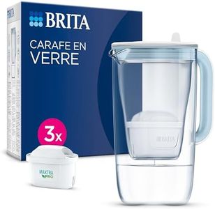 BRITA Cara