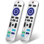 【2 Pack】 Replacement Remote Control for All Roku TVs, Roku TV Remote Fit for TCL/Onn/Sharp/Hisense/Element/Westinghouse/Philips/Insignia/Jvc Roku/RCA Smart TVs(Not for Roku Stick and Box)