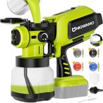 Paint Sprayer Cordless Compatible f
