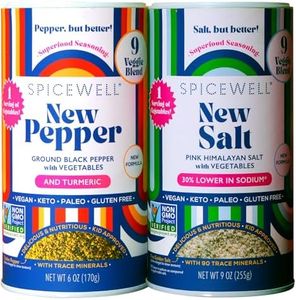Spicewell