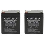 Razor E100-E125-E150 Replacement Batteries. Reuse Existing Connectors.- Not Compatible with Power Core E100 - Includes 2 Batteries