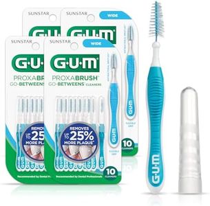 GUM Proxab
