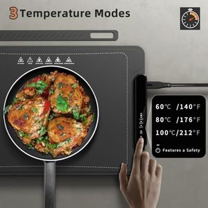 example product