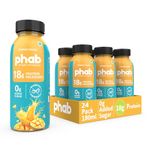 Phab Mango Protein Milkshakes(180ml, Pack of 24) with 18g Protein & No Added Sugar | Gluten-Free & Gut-Friendly, Trans Fat Free | Rich Source of Fibre & Pre-biotics | Healthy & Delicious Protein Shake