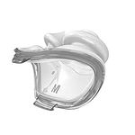 ResMed AirFit P10 and AirFit P10 for Her CPAP Mask Pillows MEDIUM