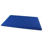 Royal Anti Fatigue Mats