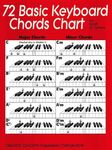 72 Basic Keyboard Chords Chart