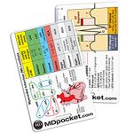 Rapid ID - EKG & Myocardial Infarction (Vertical) by MDpocket