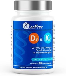 CanPrev D3
