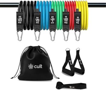 Cult Resis