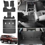 JTYZSM Floor Mats & Cargo Mats Set for 2022-2024 Chevy Tahoe/GMC Yukon 7 Seats with 2nd Row Bucket Seats, All Weather Floor Liners with Rear Trunk Mat for 22-24 Chevrolet Tahoe/GMC Yukon Accessories