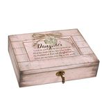 Daughter You are Loved Blush Pink Distressed Locket Music Box Plays You Light Up My Life