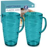 HEFTMAN Blue Plastic Jugs 2 Litre - 2 Pack Plastic Jug with Lid & Vented Spout Ideal as Cocktail Jug for BBQ's, Parties, Camping & Everyday Indoor/Outdoor Use - Water Jug with Lid - Pack of 2