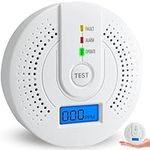 Carbon Monoxide Detector,Replaceable Battery Operated CO Alarm Detector with test button and digital display suitable for home, office,Comply with EN50291(AA Batteries NOT Included)