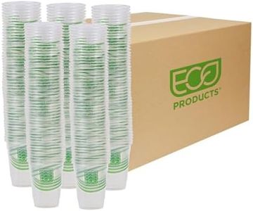 ECO PRODUC