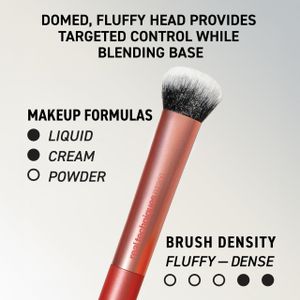 Real Techniques Everyday Essentials Makeup Brush & Sponge Kit – 5-Piece Set