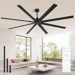 OYYPTDZM 96 Inch Ceiling Fan Outdoo