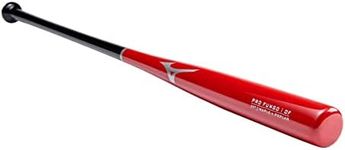 Pro Fungo Bat 37