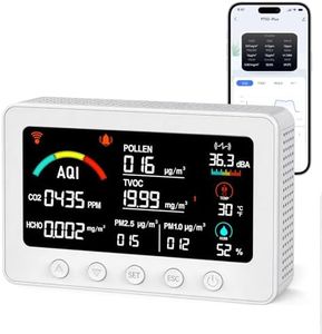 AIRNERGY 12-in-1 Air Quality Monitor Indoor for Baby Nursery