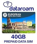 European 40GB Data only Sim Card. W