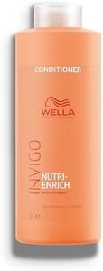Wella Prof