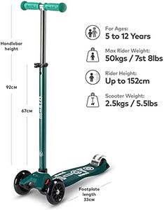 example product