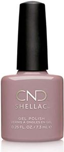 CND Shella
