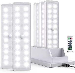 LED Closet