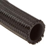 Automotive Performance Flex Hoses