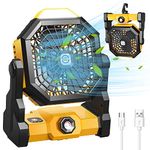 Camping Fan, Camping Fan Rechargeable with LED Lantern & Hanging Hook, Battery Operated Camping Fan for Tent, 270° Rotation, Portable USB Camping Fan for Outdoor Travel RV Fishing