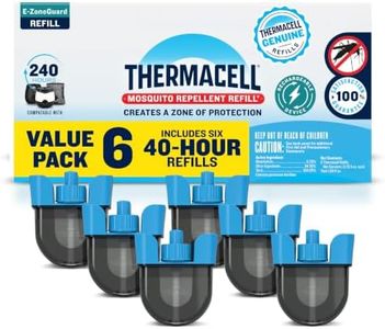 Thermacell