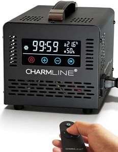 Charmline 