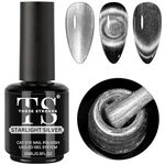 THR3E STROKES Cat Eye Gel Nail Polish 15Ml Gel Polish Soak Off U V Led Nail Lamp 1 Color Silver Shimmer Velvet Finish Gel Nail Polish Nail Art Manicure Salon Diy Home (Starlight Silver)