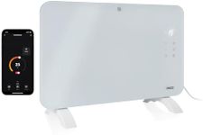 Princess Smart Panel Heater, Electr