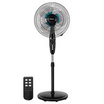 COSTWAY Products Adjustable 16-in Oscillating Pedestal Fan w/Timer, Double Blades, Remote Control