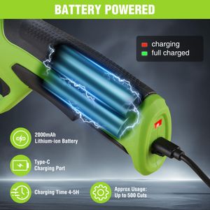 WORKPRO 7.2V Electric Pruning Shears – Cordless Garden Cutter