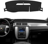 POSAID Dashboard Dash Cover Mat for