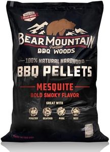 Bear Mount
