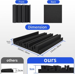 48-Pack Acoustic Foam Panels – Soundproof Wall Studio Tiles