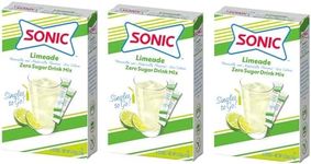 Sonic Lime