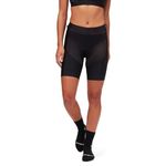 PEARL IZUMI Women's Select Liner Short, Black/Black, Medium