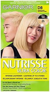 Garnier Nu